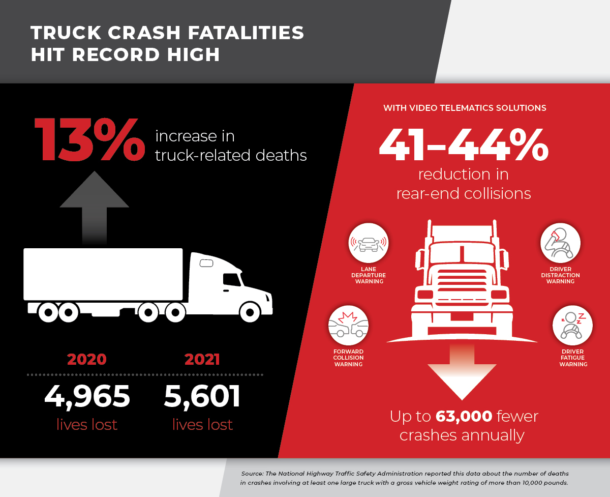 truck-stats-infographic